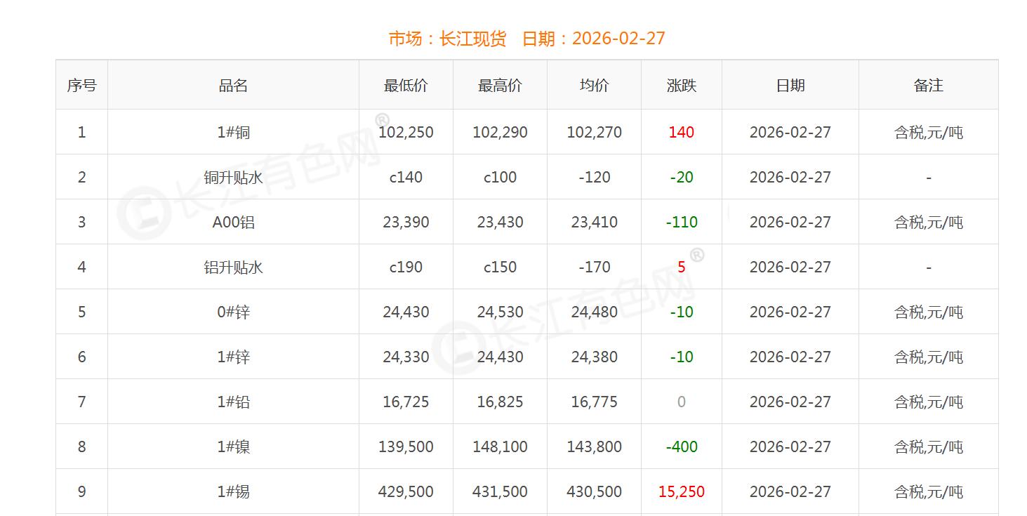 360截圖20260227105226275